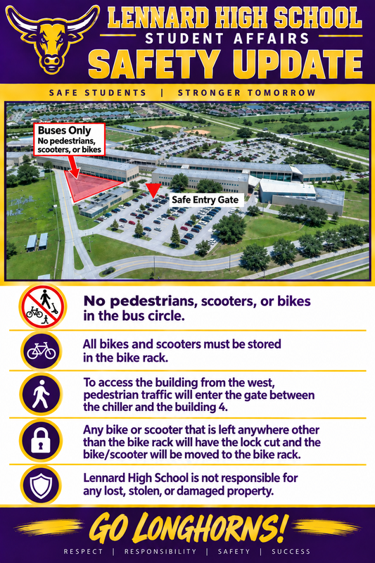 Safety Update - Please see text typed above for information