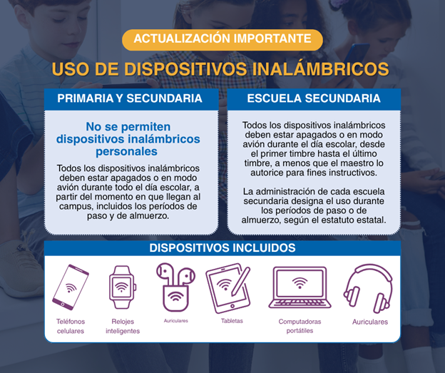 cell phone rule spanish