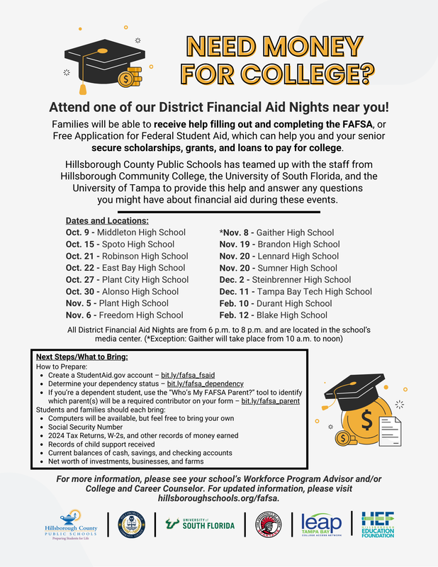 FAFSA Nights Flyer