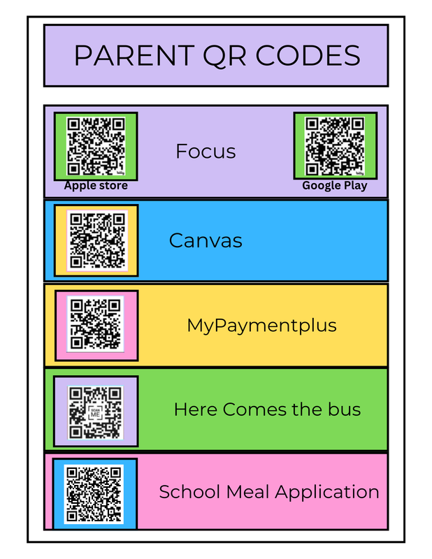 Parent qr codes