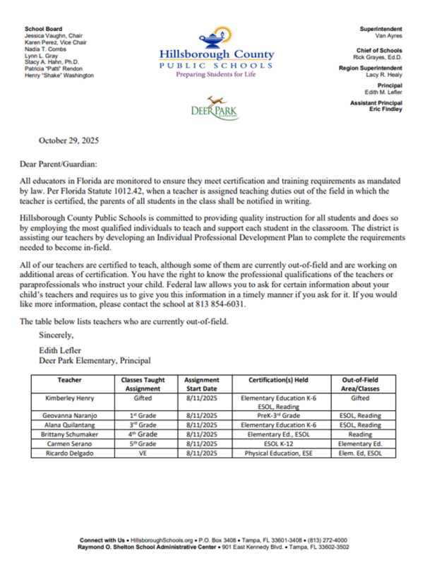 Out of Field October