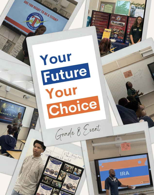 Your Future Your Choice Images 
