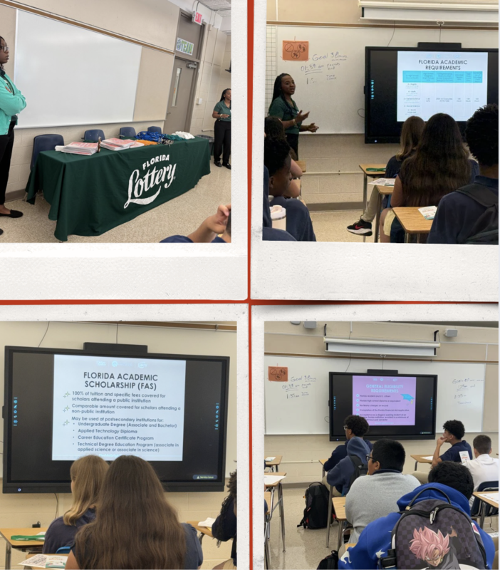 Your Future Your Choice Images 