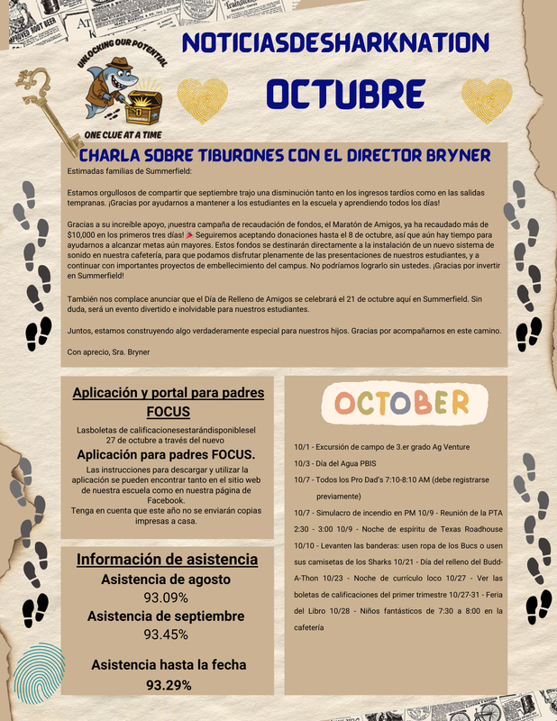Parent Newsletter Spanish