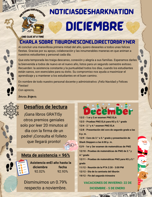 Parent Newsletter Spanish