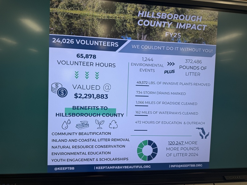 Keep Tampa Bay Beautiful 