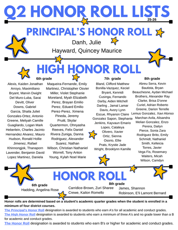 Q2 Honor Rolls