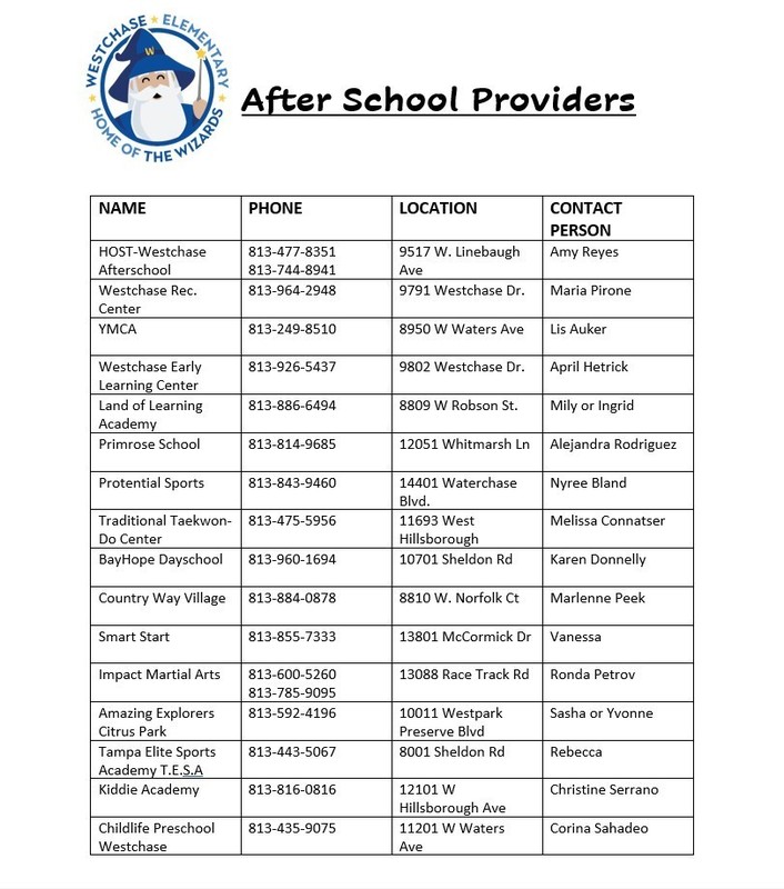 providers