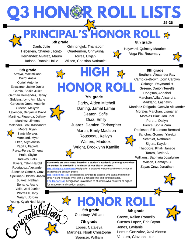Honor Roll
