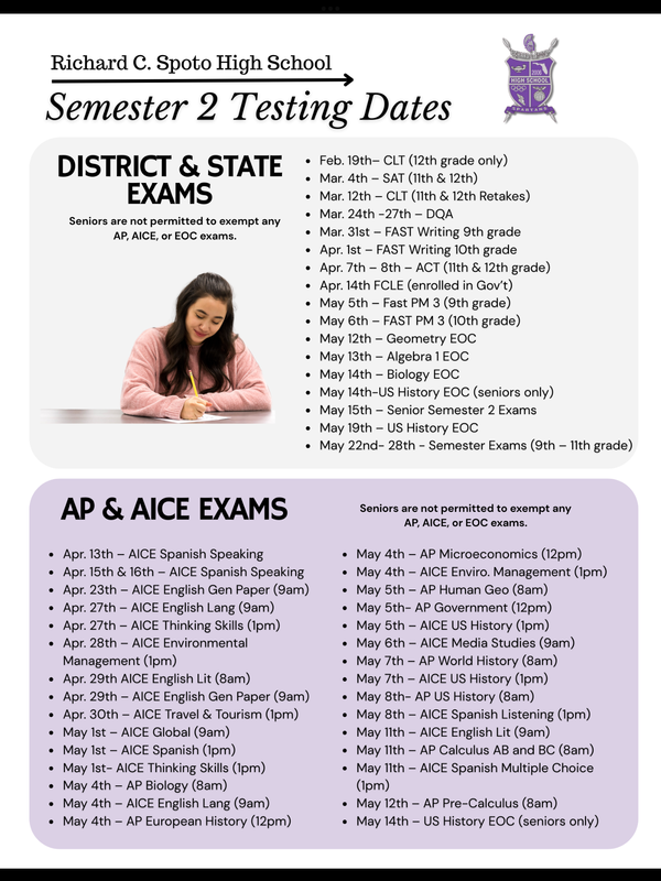 Semester 2 Testing Dates