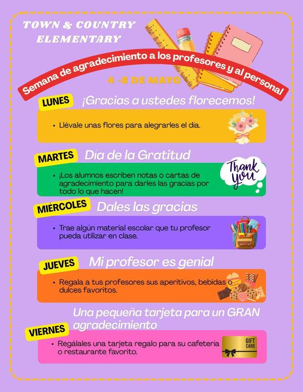 Teacher and Staff Appreciation Week