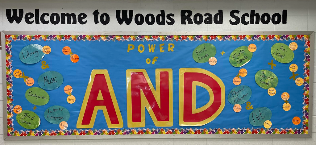 Power of AND