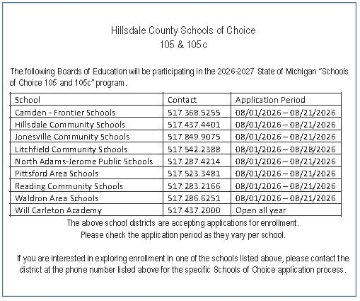 Schools of Choice Program