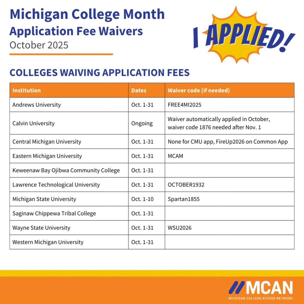 Michigan College Month 