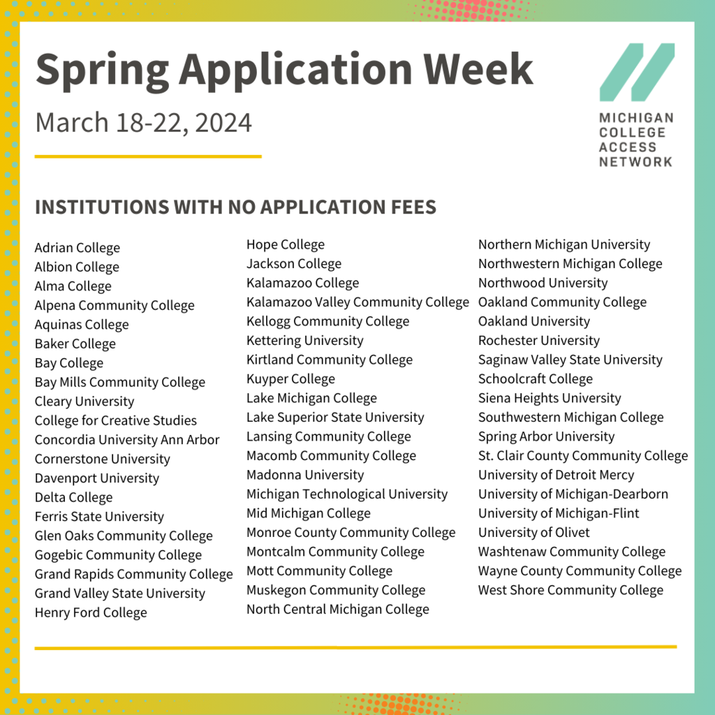 Institutions w/No App Fee