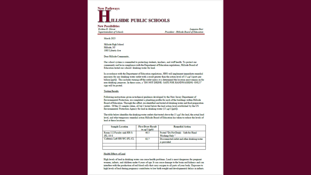 Buildings and Grounds Lead Letter Preview