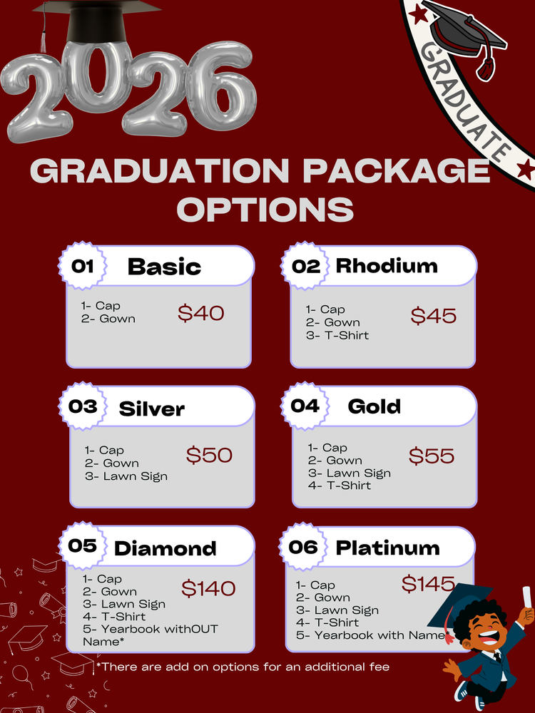 Packages