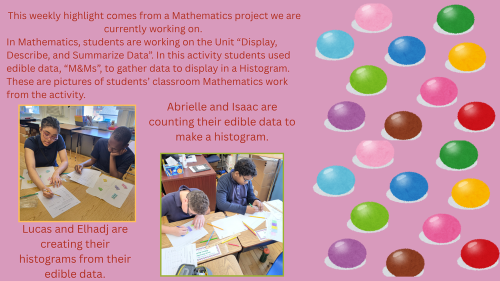 students working on math projects