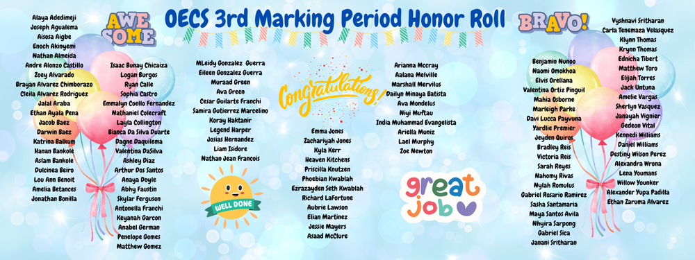 3rd MP Honor Roll