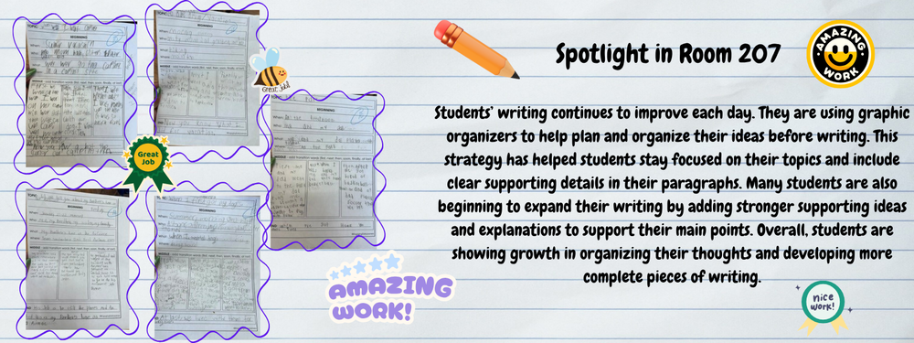 Spotlight on Room  207