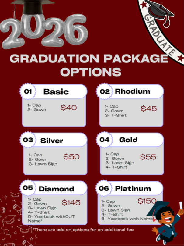 Packages