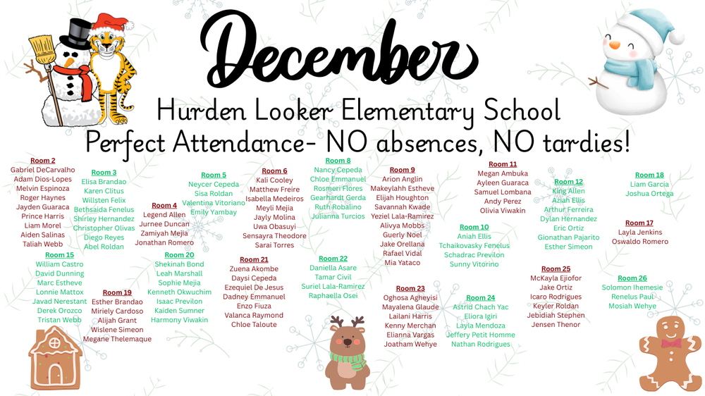 list of students names for perfect attendance 