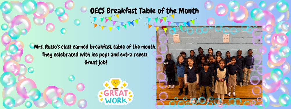 Breakfast Table Winners 