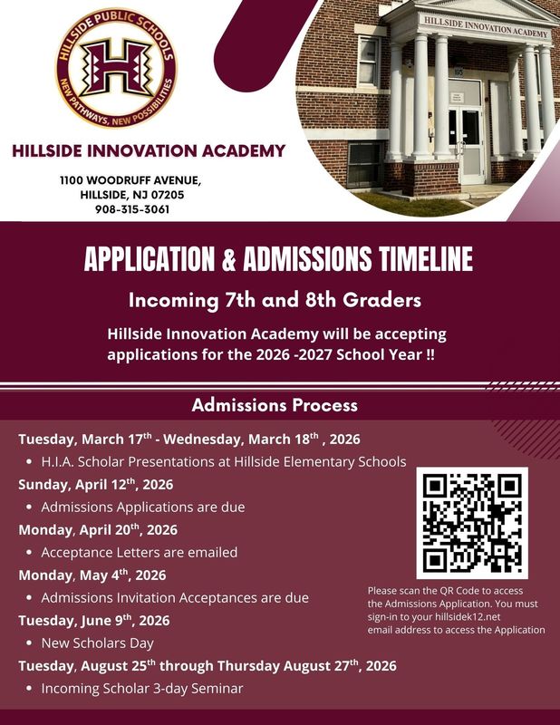 HIA Application and Timeline