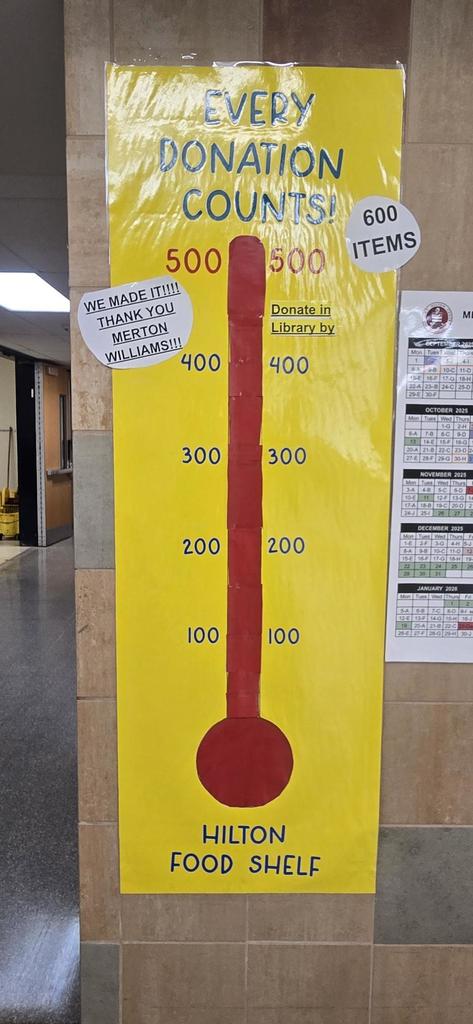 Thermometer at Merton Williams showing the number of items donated in food drive.