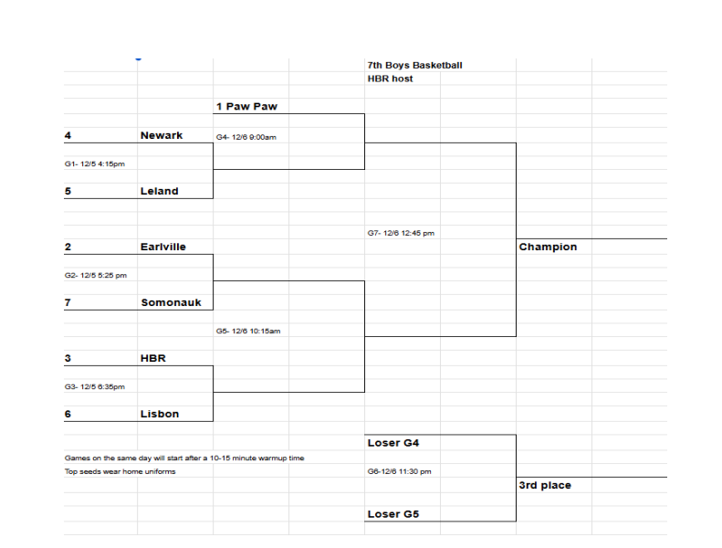 Bracket