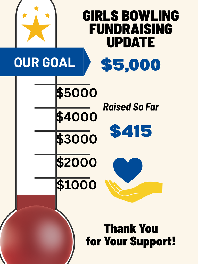 Fundraiser Tracker