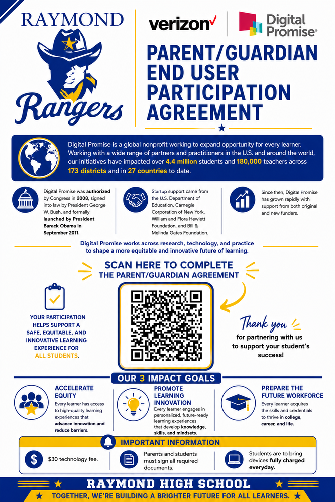 RHS Parent/Guardian Chromebook Form