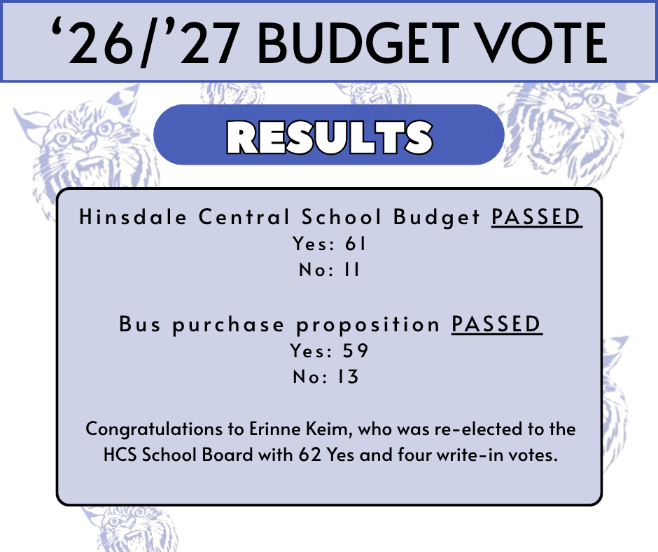 budget vote