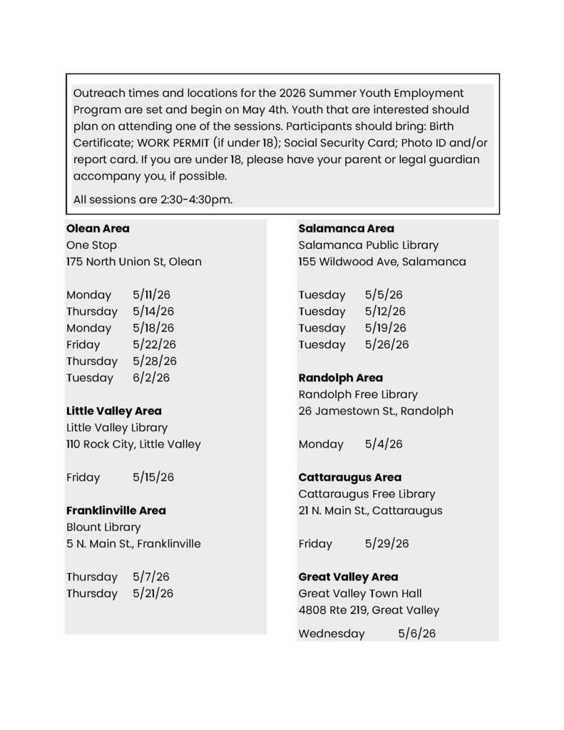 youth summer program opportunites