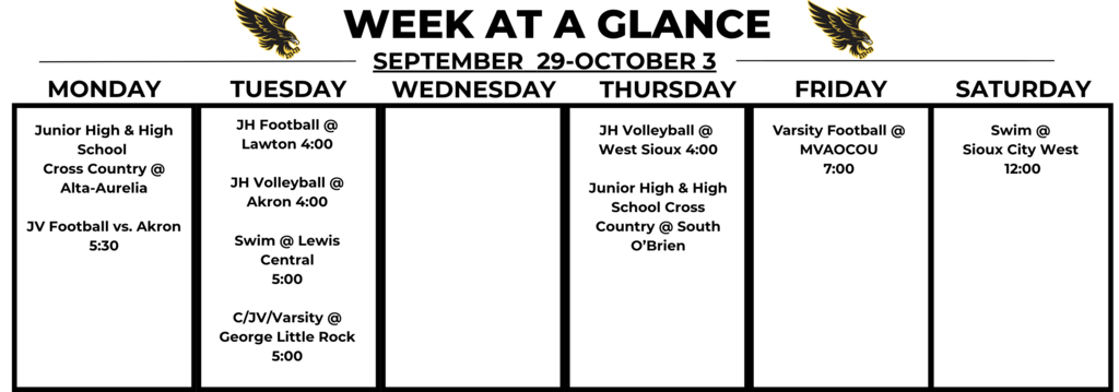 Week