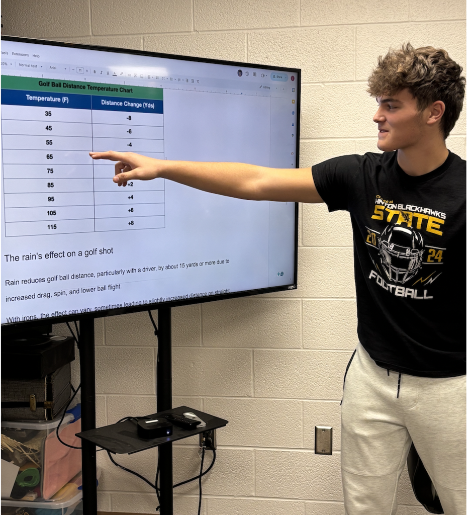 passion project presentation