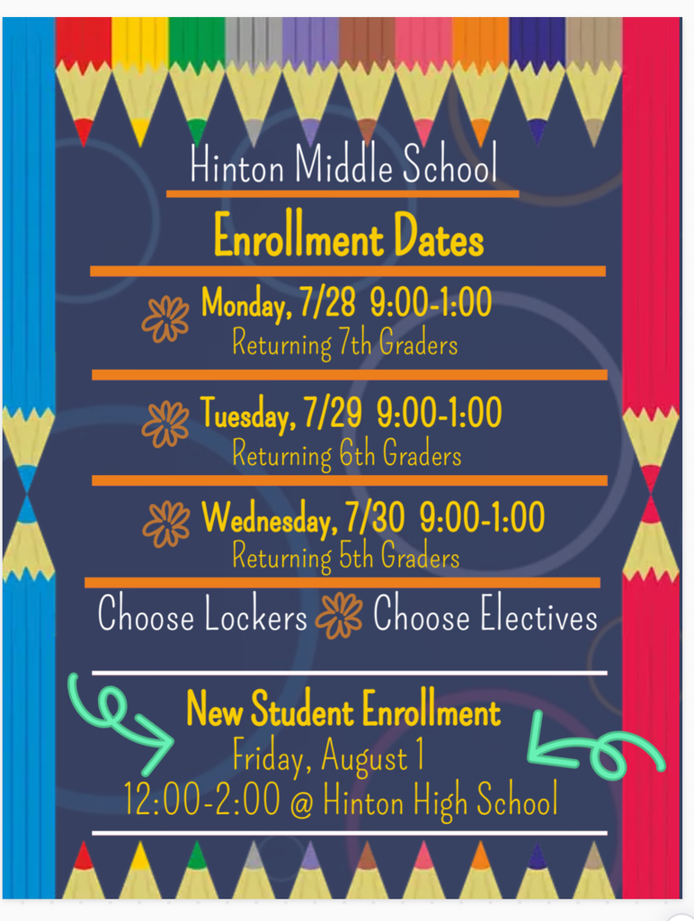 Middle School Enrollment updated