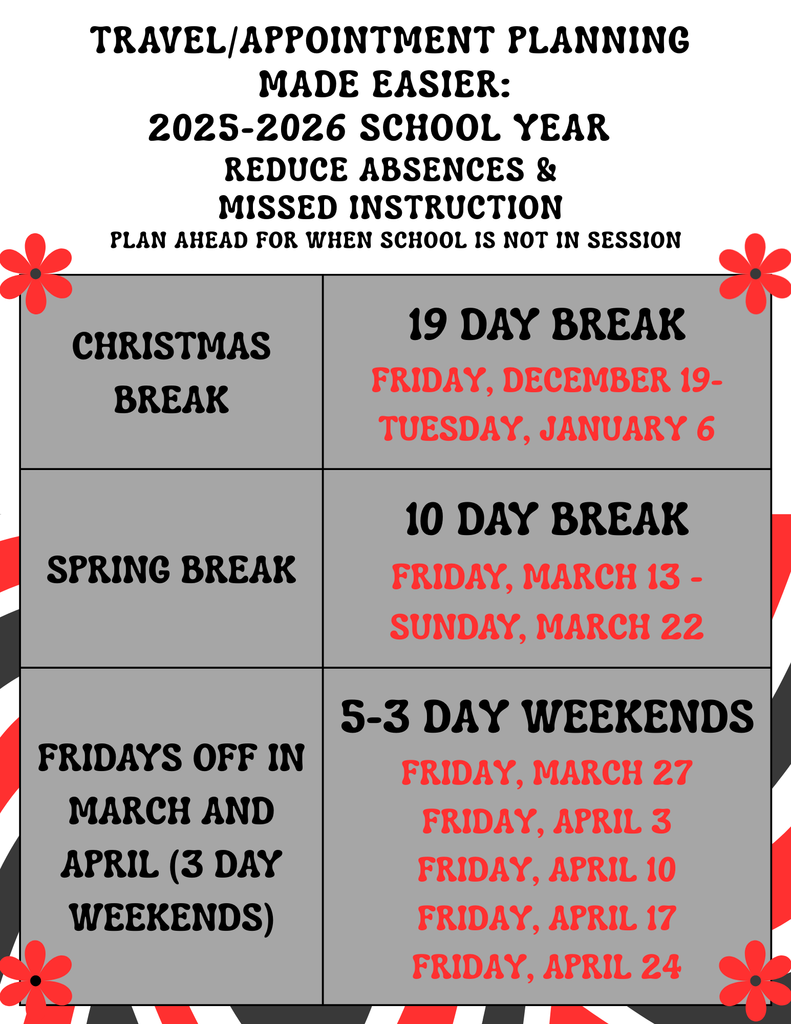 Travel/Planning Time Made easier pg 2