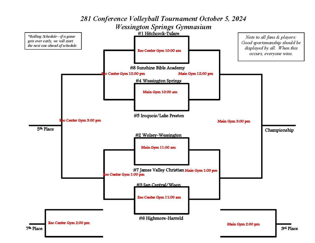 281 VB Tournament
