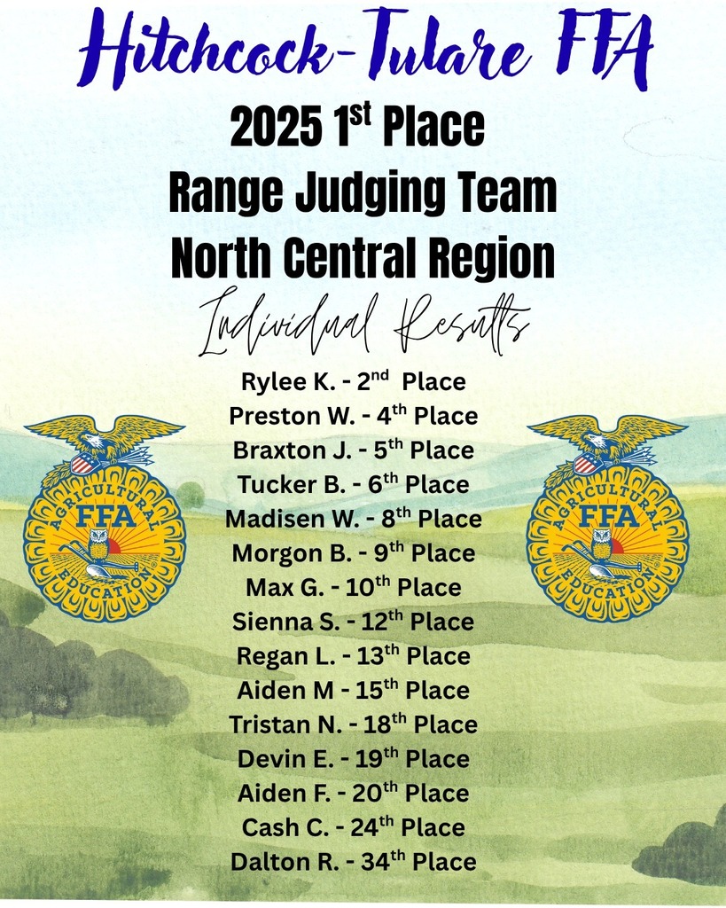 Land and Range