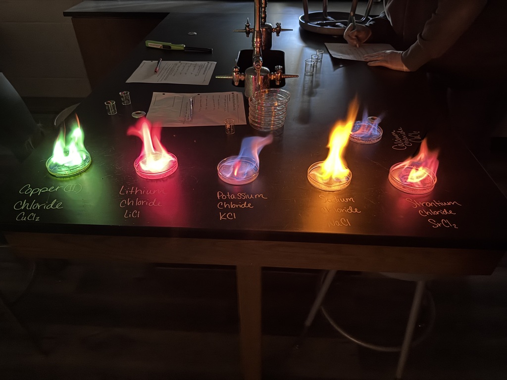 flame tests