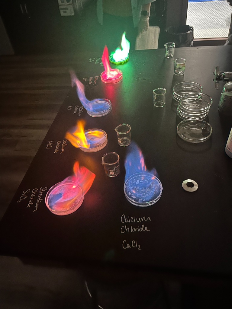 flame tests