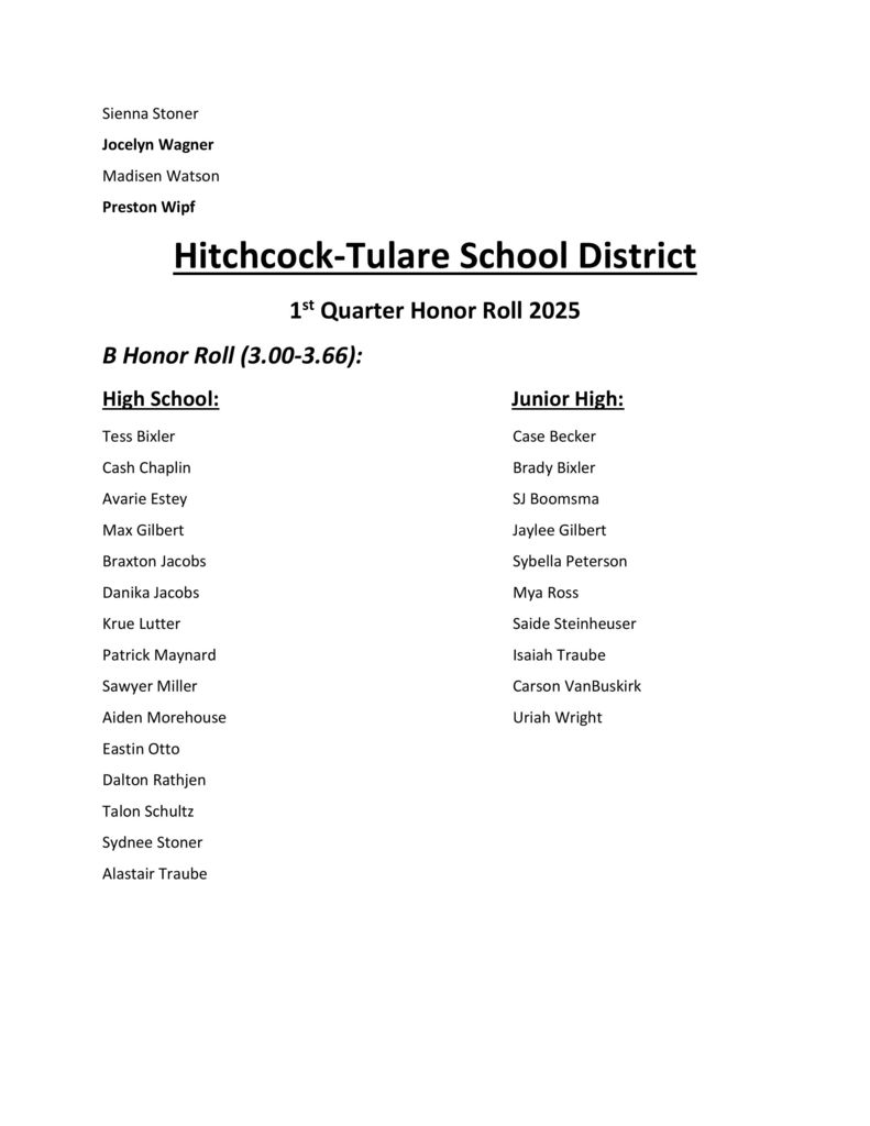 3rd Q honor roll 25-26_2