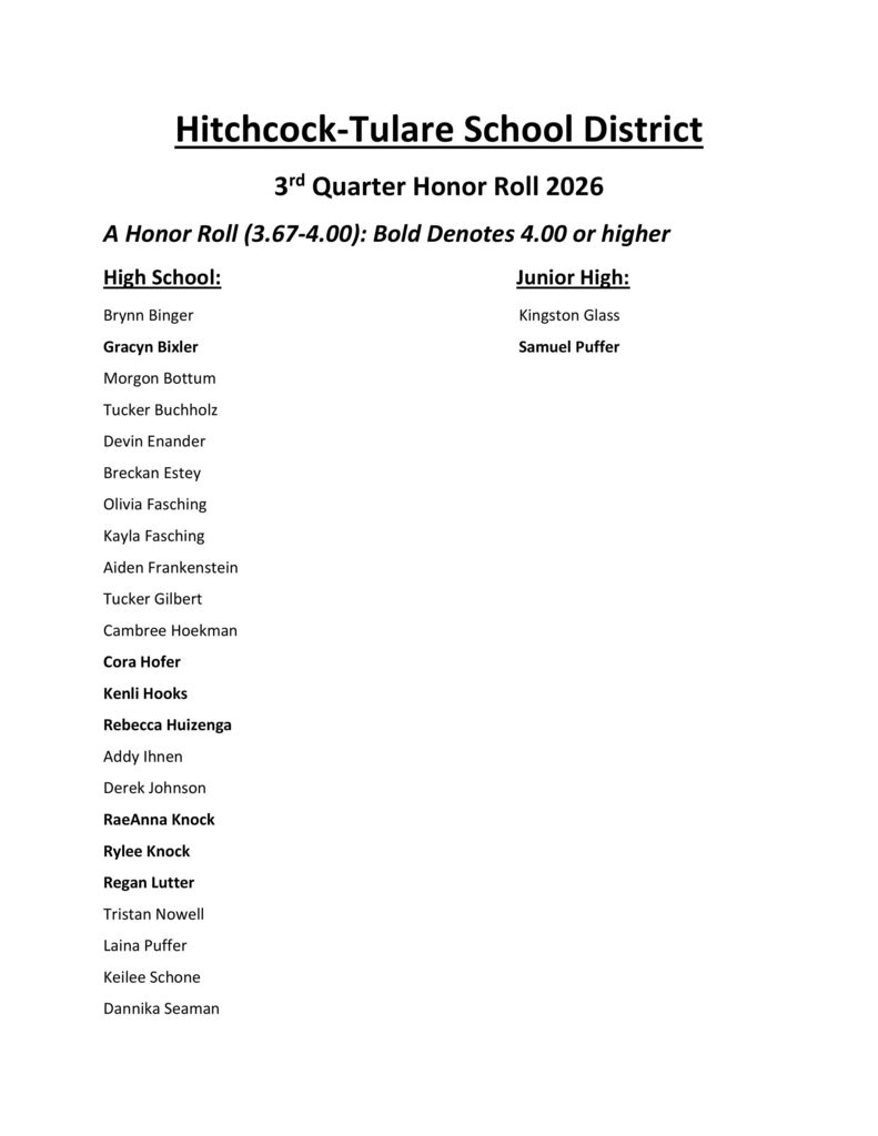 3rd Q honor roll 25-26_1