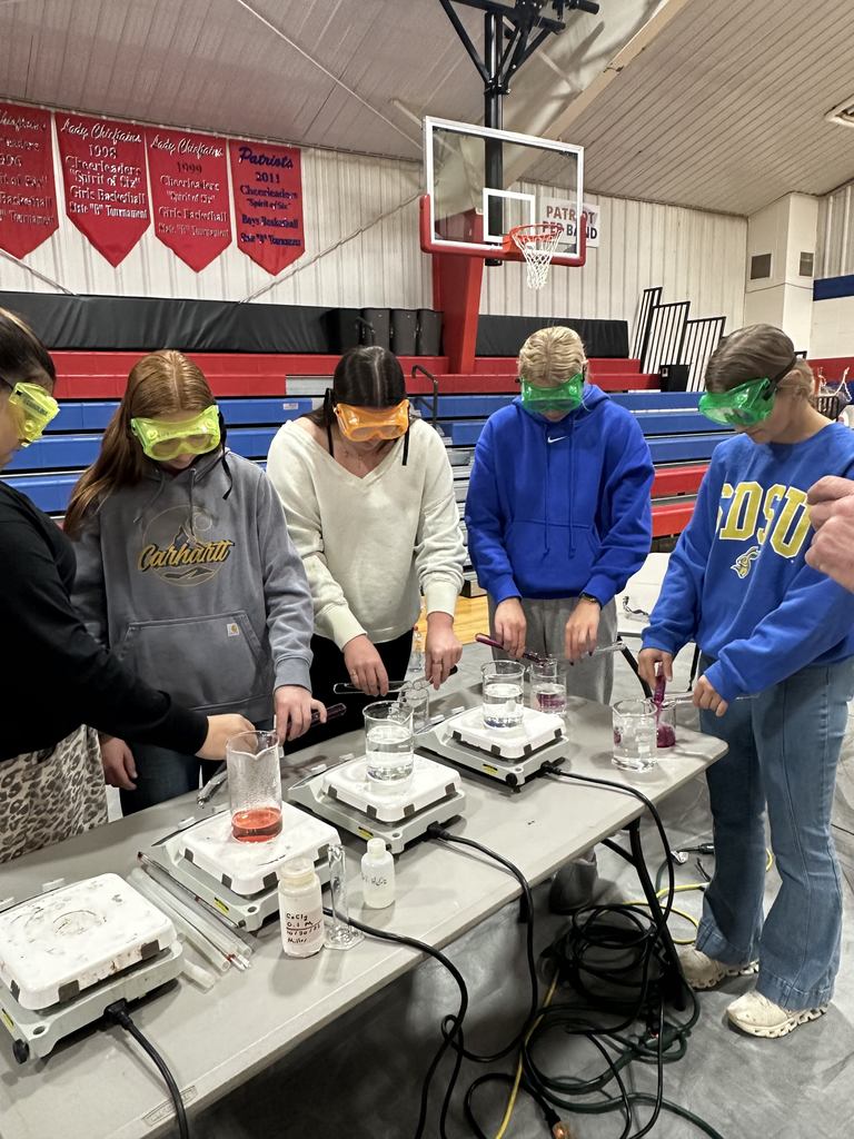 Reaction rate activity