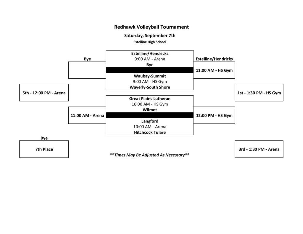 Redhawk Bracket