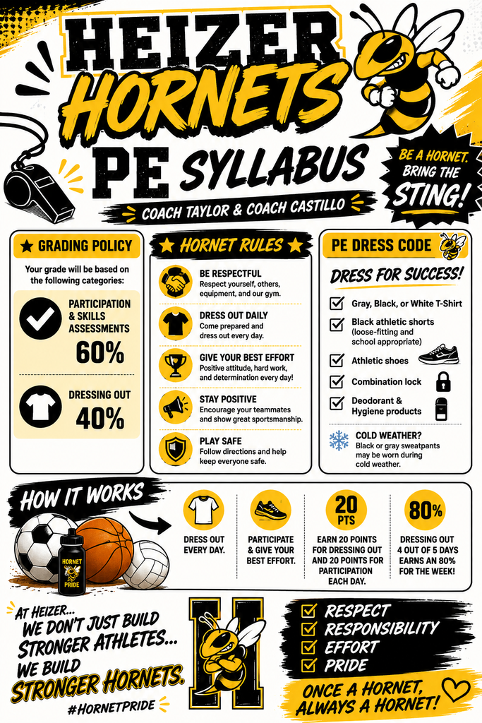 pe