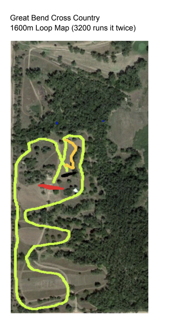 CC Race Course