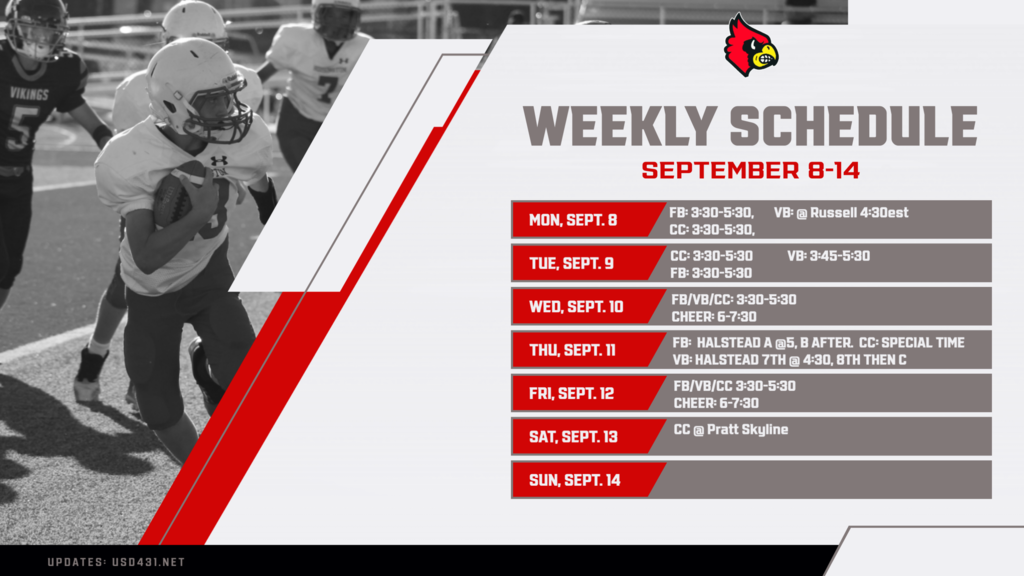 week