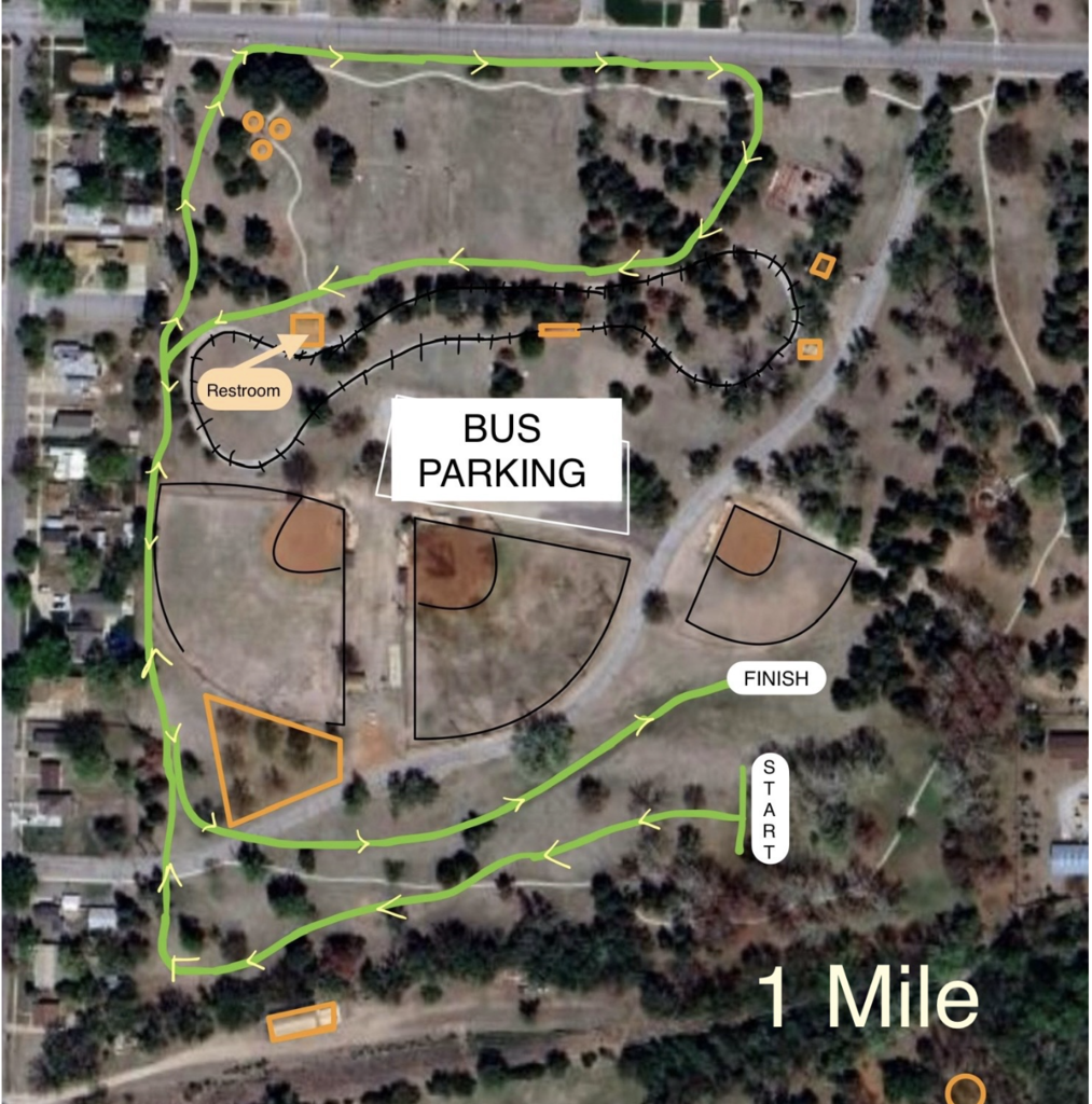 1 mile